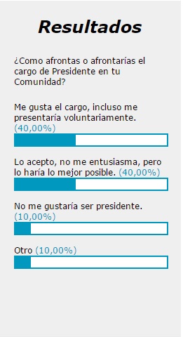 resultado-julio-2015