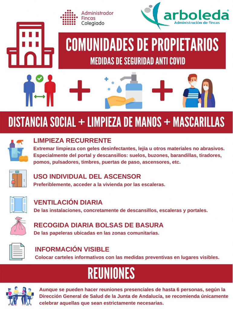 Medidas_Sanitarias_comunidad